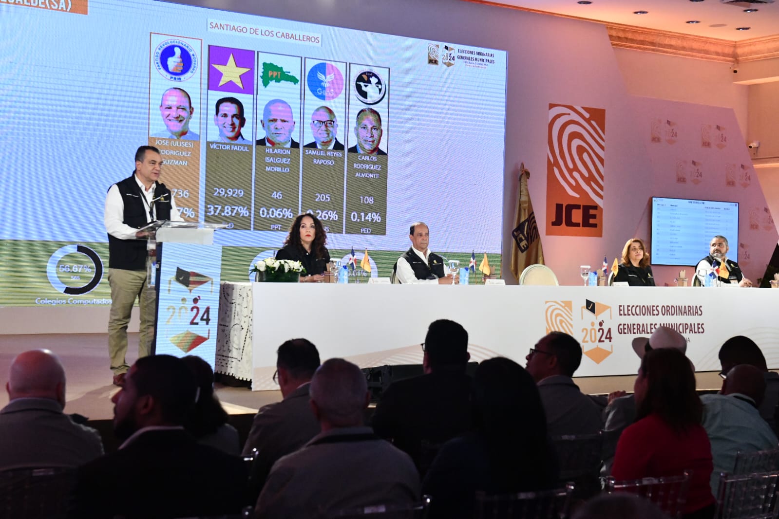 JCE inicia transmisión del escrutinio de las elecciones municipales con más de un 20 % del conteo de los votos