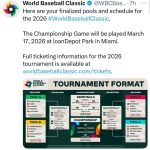 Publicación oficial WBC 2026