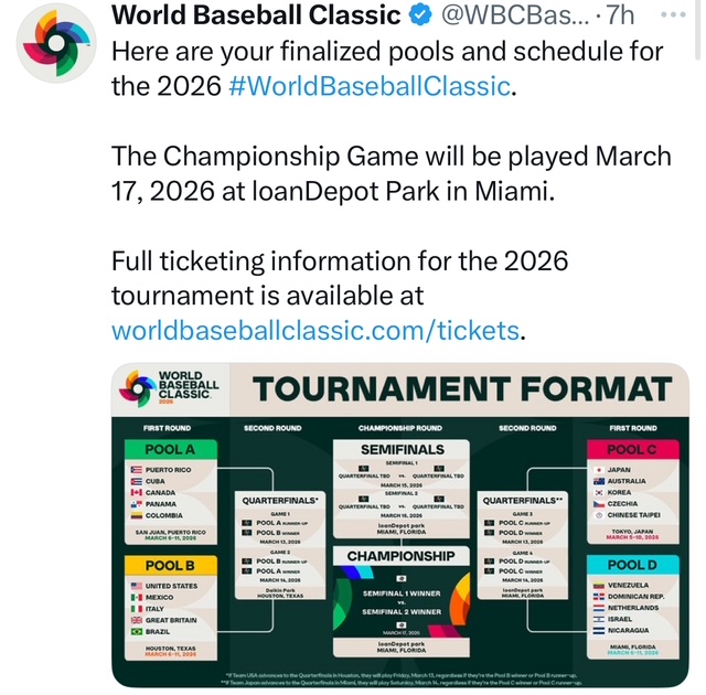 Publicación oficial WBC 2026