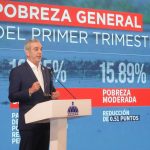 Abinader destaca máximo histórico de empleos en RD y aumento de la formalidad laboral a 46.6%