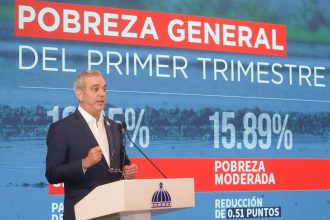 Abinader destaca máximo histórico de empleos en RD y aumento de la formalidad laboral a 46.6%
