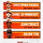 Cuerpo técnico que acompañará a Víctor Estévez.