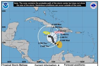 Indomet: Melissa mantendrá nublados y fuertes lluvias en todo el país; podría convetirse en huracán este jueves
