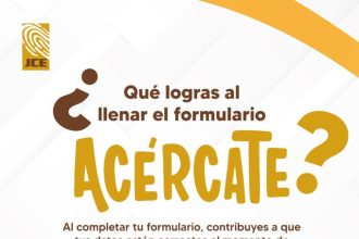 Fuente Externa